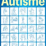 Poster opvallende gedragskenmerken autisme bij kinderen